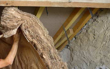 Rood End pitched roof insulation costs